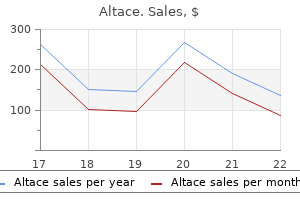 buy altace 1.25 mg lowest price