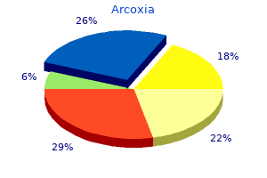 purchase 120mg arcoxia with mastercard