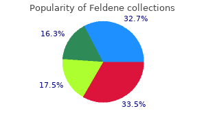 generic feldene 20 mg otc