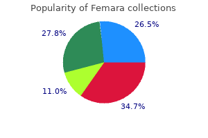 buy femara cheap online