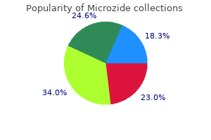 12.5mg microzide for sale