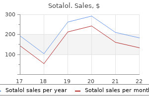 cheap sotalol 40 mg