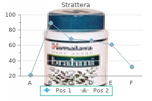 buy generic strattera 18 mg on-line