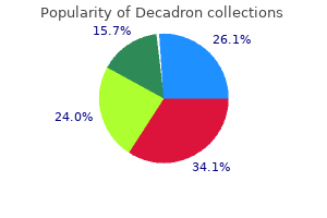 buy decadron 0.5 mg lowest price