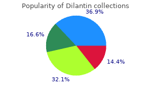 purchase 100 mg dilantin visa