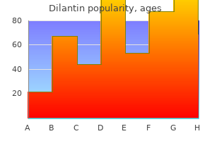 dilantin 100 mg low price