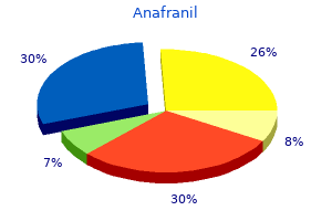 buy genuine anafranil on-line