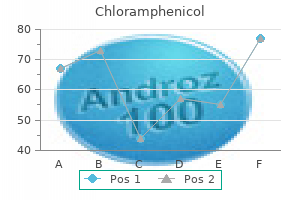 purchase chloramphenicol overnight