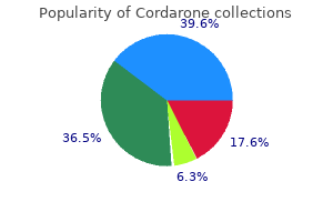 discount cordarone 250mg without prescription