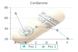 order cordarone from india
