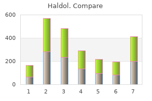 order haldol 1.5mg