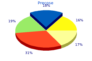 50 mg precose with visa