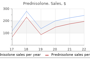 buy cheap prednisolone 40 mg on line