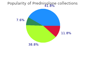 buy prednisolone 40mg without prescription