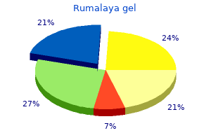 order rumalaya gel with visa