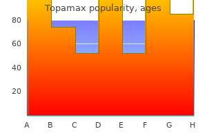 purchase 200mg topamax with visa