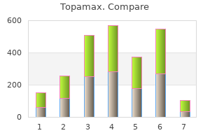 topamax 200 mg lowest price