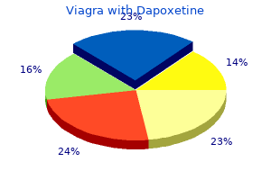 generic viagra with dapoxetine 50/30mg overnight delivery