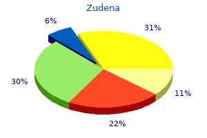 buy zudena 100 mg visa