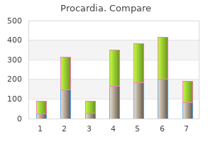 discount procardia online visa