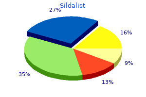 best sildalist 120mg