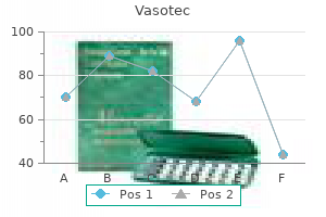 purchase vasotec 5 mg line