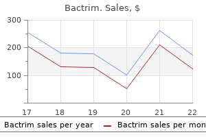 buy bactrim