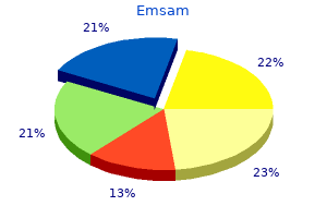 order cheap emsam line