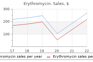 cheap 250 mg erythromycin
