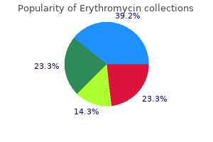 purchase genuine erythromycin on-line