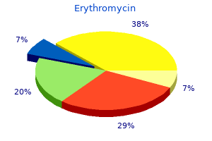 buy erythromycin with paypal