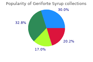 generic geriforte syrup 100caps line