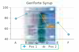 order cheap geriforte syrup on-line