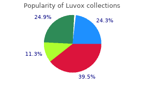 generic luvox 100mg without prescription