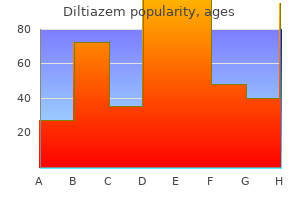 buy diltiazem 180 mg low price