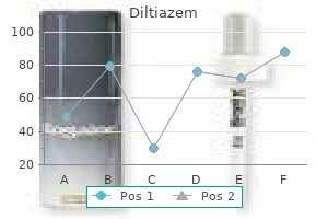 buy diltiazem 180 mg overnight delivery