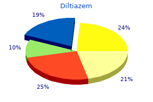 generic diltiazem 180mg overnight delivery