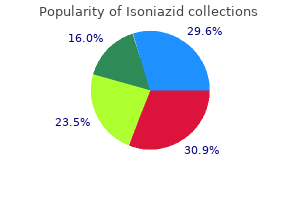 purchase isoniazid visa