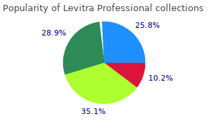 buy levitra professional with paypal