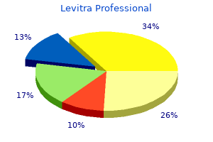 purchase cheapest levitra professional