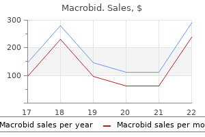 generic macrobid 100mg on-line