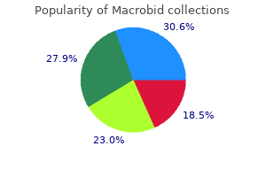 cheap 100 mg macrobid overnight delivery