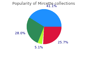 generic mircette 15mcg without prescription