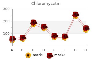 purchase chloromycetin 500mg amex