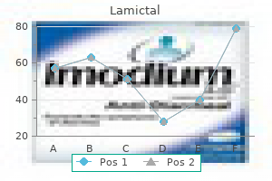 discount 100mg lamictal with visa