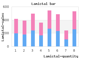 buy lamictal 25 mg amex