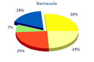 order nemasole 100mg on line