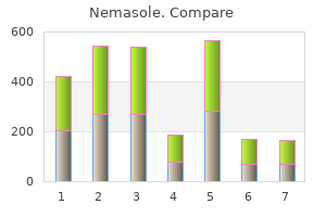 buy nemasole amex