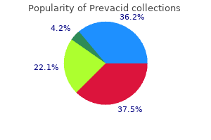 generic prevacid 15 mg on line