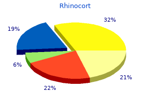 order rhinocort 100mcg without a prescription